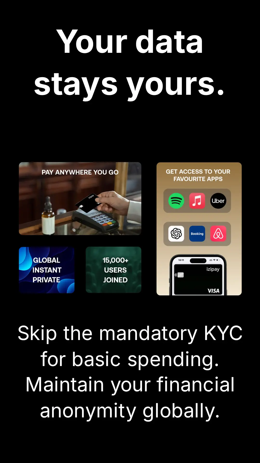 IZIPAY Anonymous Crypto Card - Your data stays yours