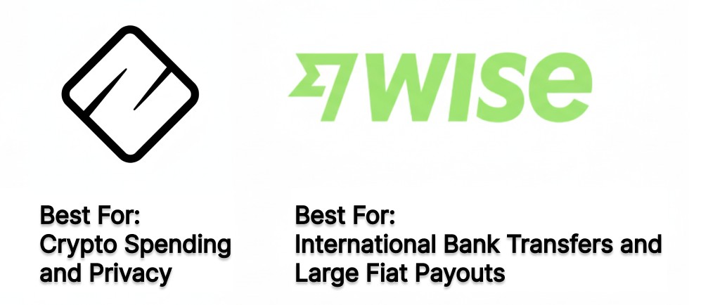 IZIPAY vs Wise comparison: IZIPAY is best for crypto spending and privacy, while Wise is best for international bank transfers and large fiat payouts.