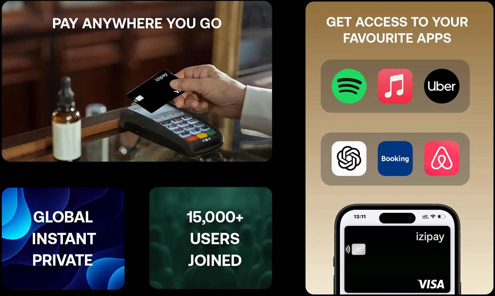 Carta Crypto IZIPAY - Soluzione di Pagamento Globale