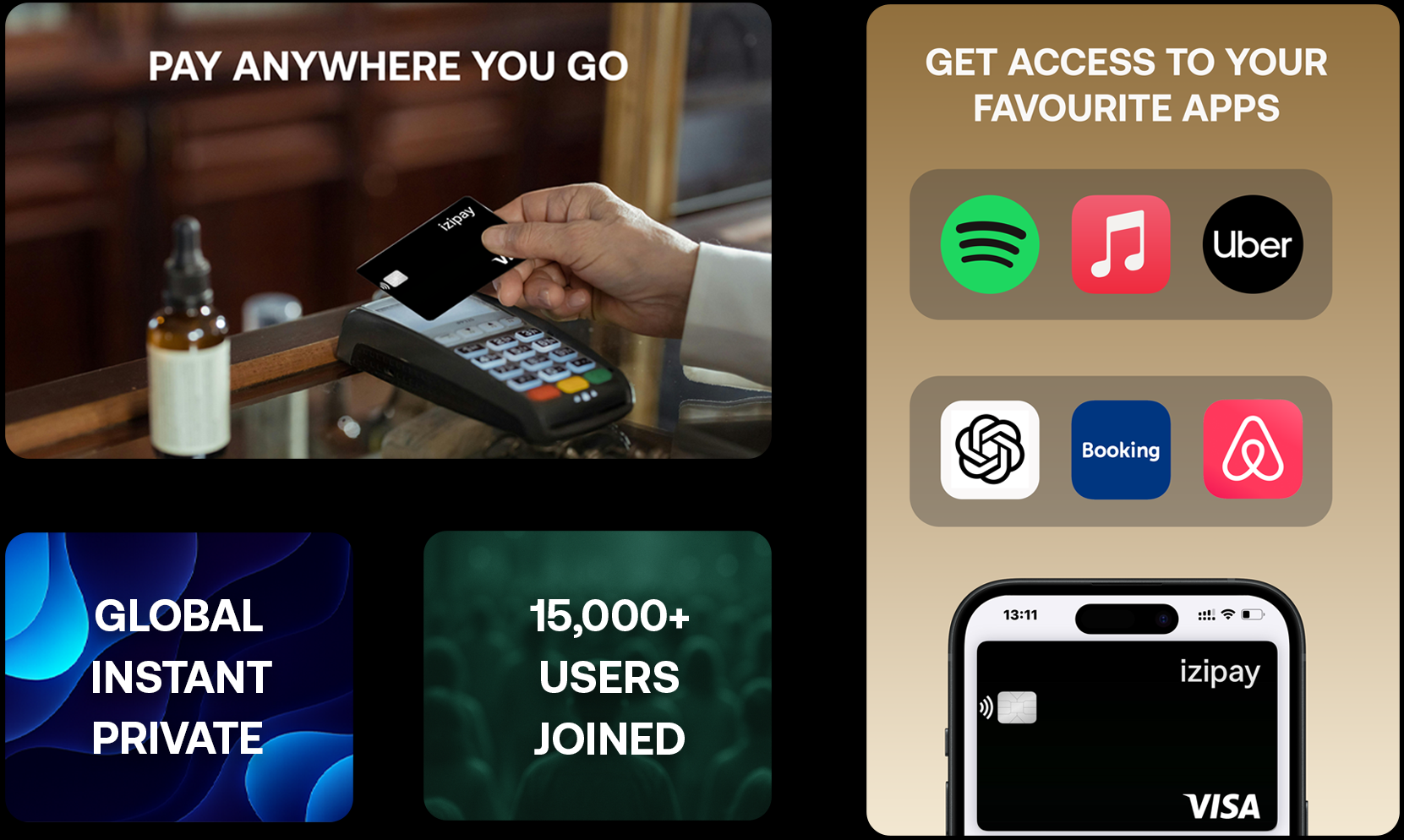 IZIPAY Crypto Card - Global Payments Solution